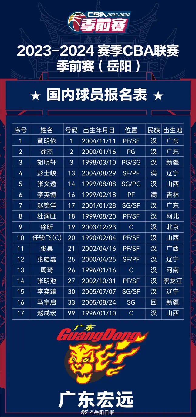 视频中，除了领衔主演黄渤、沈腾，特别出演徐峥，主演于和伟、雷佳音、刘桦分享电影片场的拍摄经历以外，刘德华、郭涛、王迅、陶虹、余男、袁泉、周冬雨、马苏、张俪等曾与宁浩导演合作的演员及好友们也悉数登场，欢乐齐聚，讲述与宁浩导演十二年合作的过往与友谊